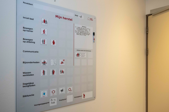 Het beweegbord hangt aan de muur